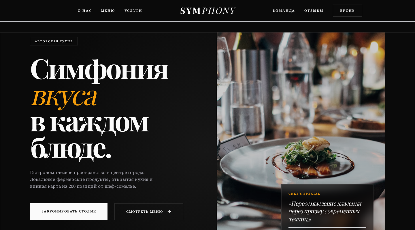 Структура сайта кафе