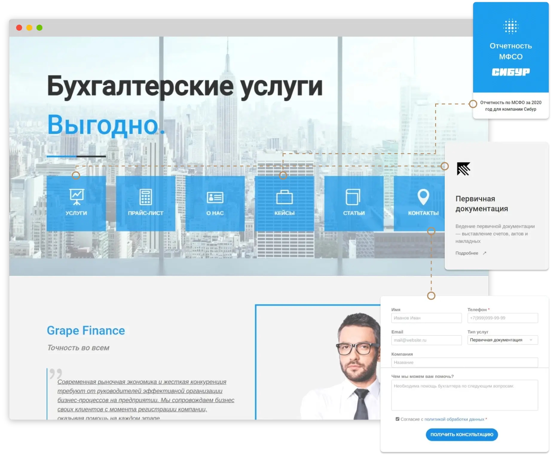 Оптимальный формат корпоративного сайта