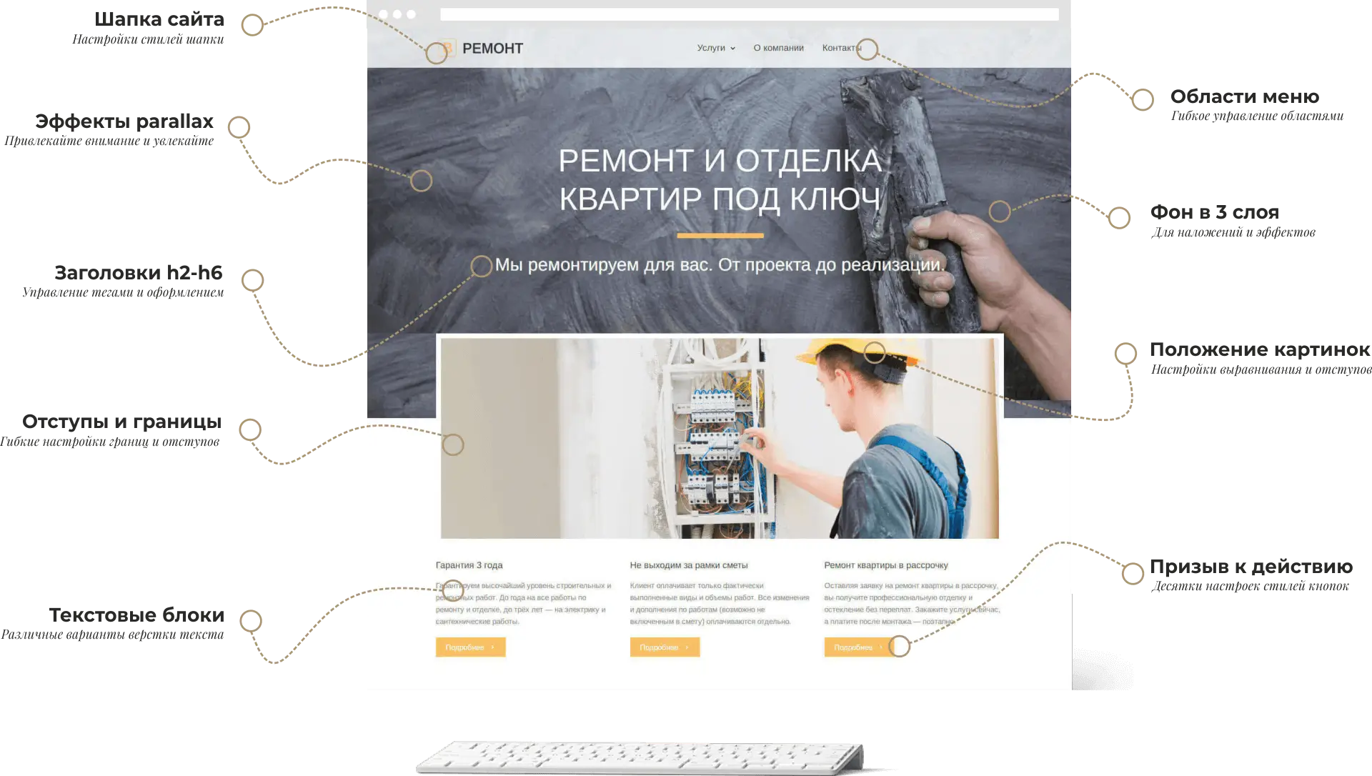 Сайт-визитка «Лайт» — состав
