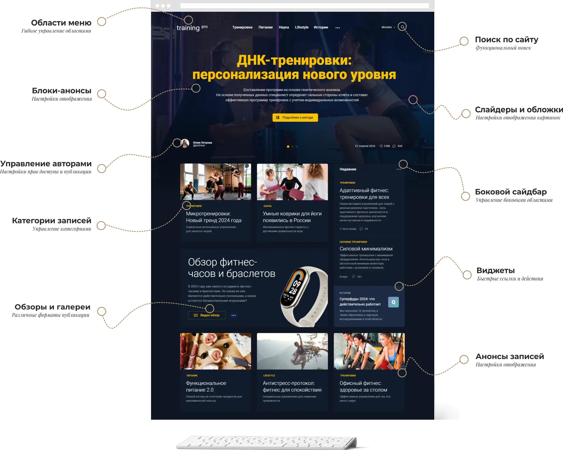 Новостной портал «Премиум» — продвинутый информационный сайт — news premium features
