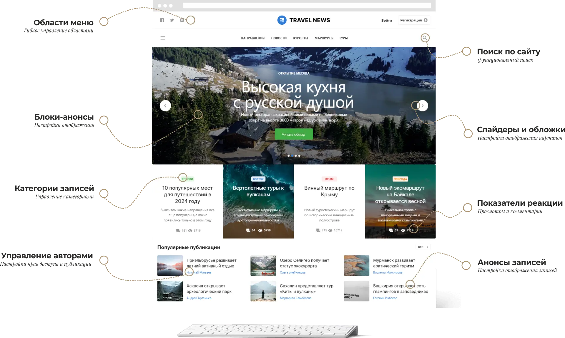 Новостной портал «Стандарт» — выгодная разработка новостного сайта — news standart features